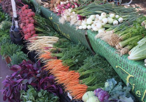 Exploring the Best Farmers Markets in Western Sydney