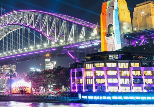 Exploring the Vibrant World of Live Music in Western Sydney